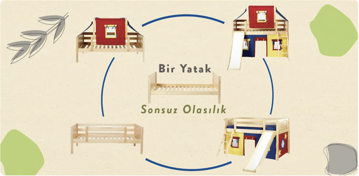 Çocuk Odası Loft Yatak mı Ranza mı? Hangisi Daha Güvenli?
